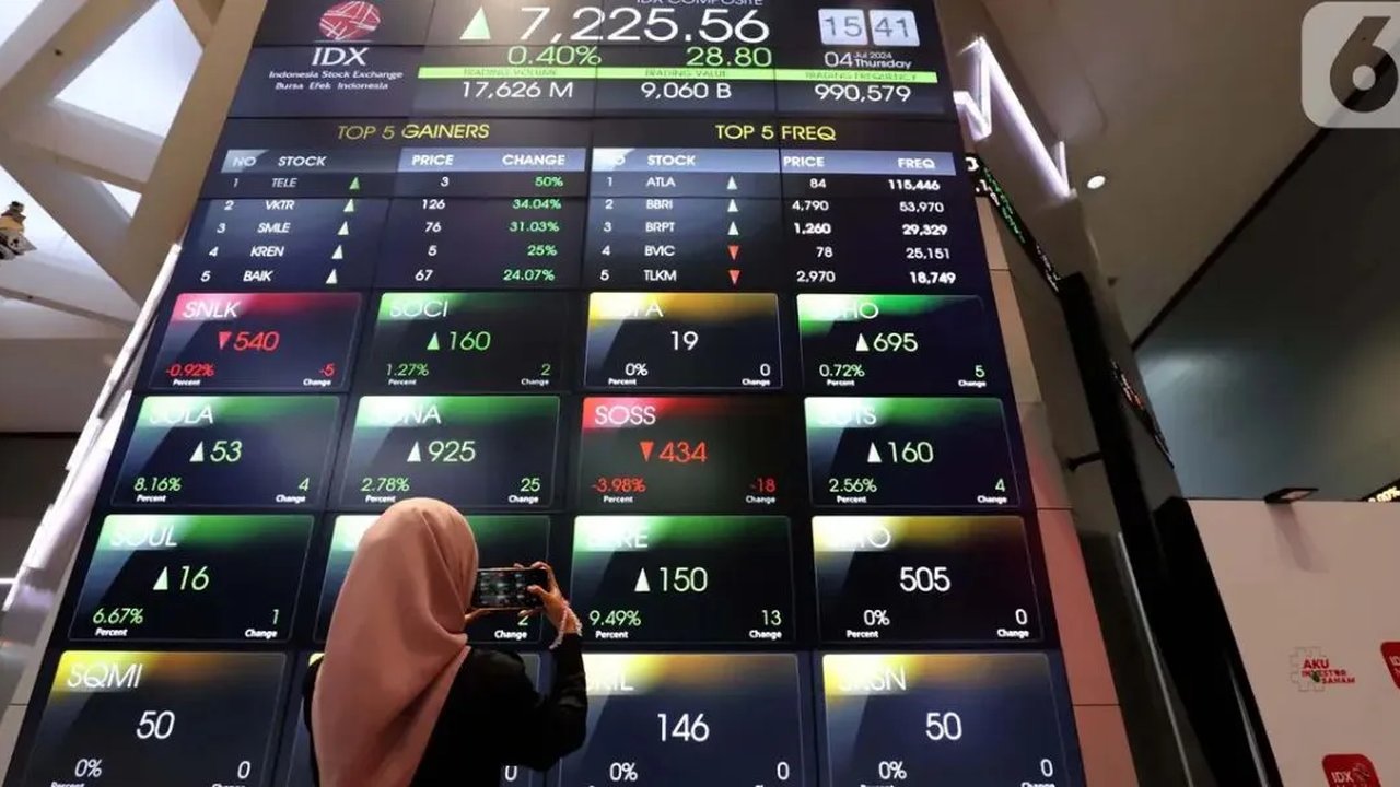 Mengintip Harga Saham BBNI Hari Ini Rabu 25 Maret 2026