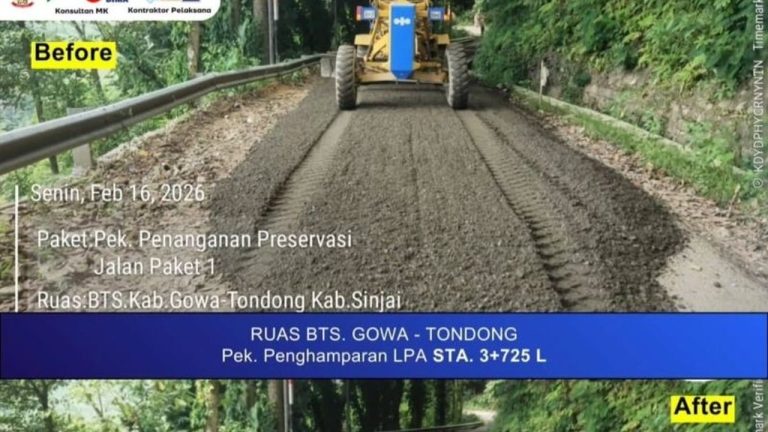 Pemerintah Genjot Proyek Jalan Sulsel, 14 Ruas Dikebut untuk Konektivitas