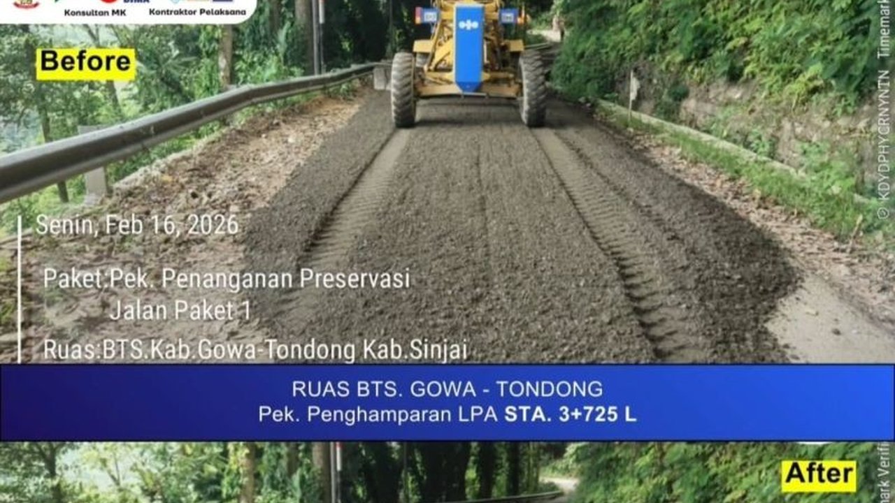 Pemerintah Genjot Proyek Jalan Sulsel, 14 Ruas Dikebut untuk Konektivitas